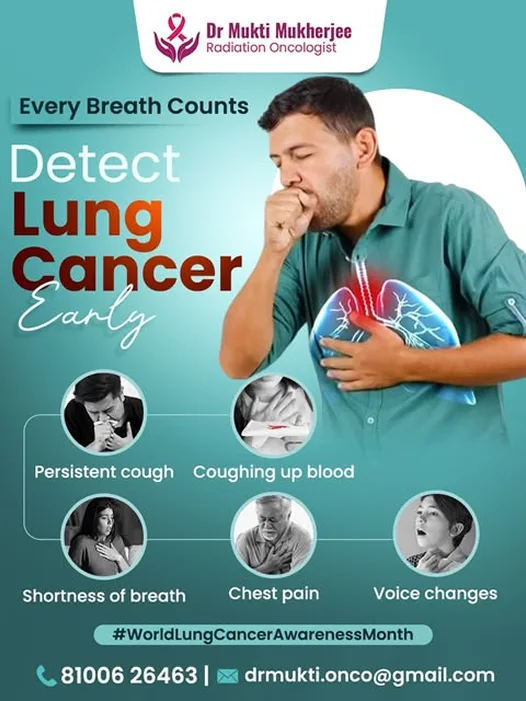 Dr. Mukti Mukherjee Post Dr. Mukti Mukherjee Post