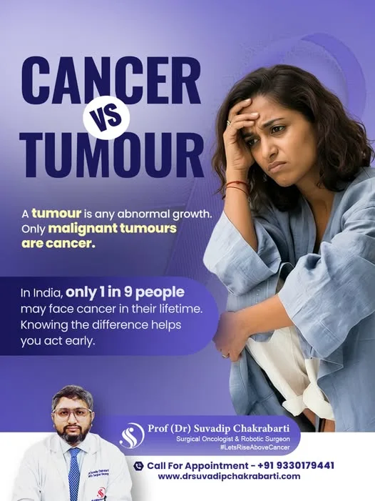 Dr. Suvadip Chakrabarti Post Dr. Suvadip Chakrabarti Post